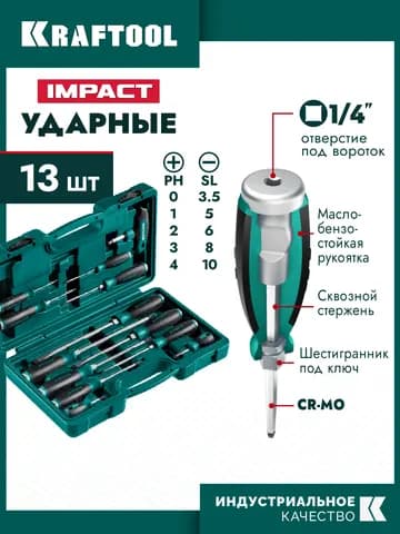 KRAFTOOL IMPACT 13 шт, сквозной стержень Cr-Mo, набор ударных отверток (25035)